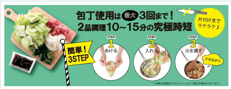 ヨシケイ「カットミール」の特徴