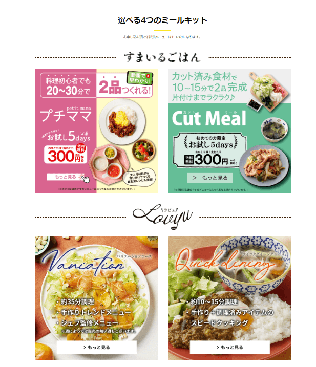 ヨシケイお試し5daysの注文方法